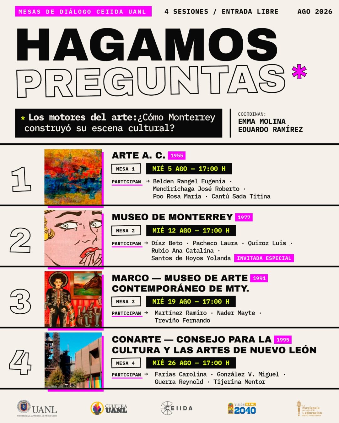 Hagamos preguntas